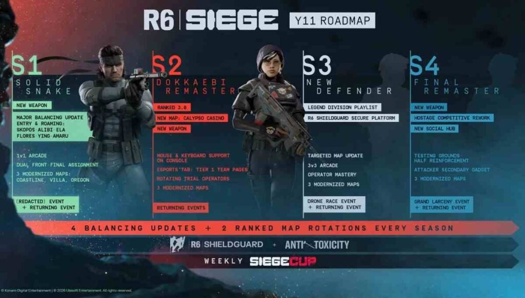 R6 Year 11 Season 4